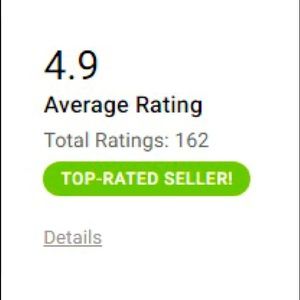 ⭐️⭐️⭐️⭐️⭐️